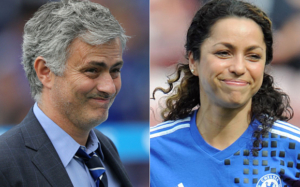 Jose-Mourinho manager skills vs city