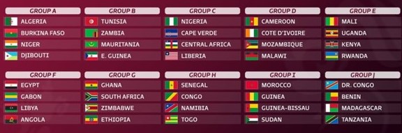 Africa World Cup Qualifiers (2)