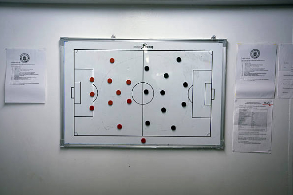Football Tactics Formation Board