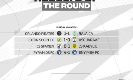 CAF Confederation Cup ’21: 1st leg quarterfinal roundup