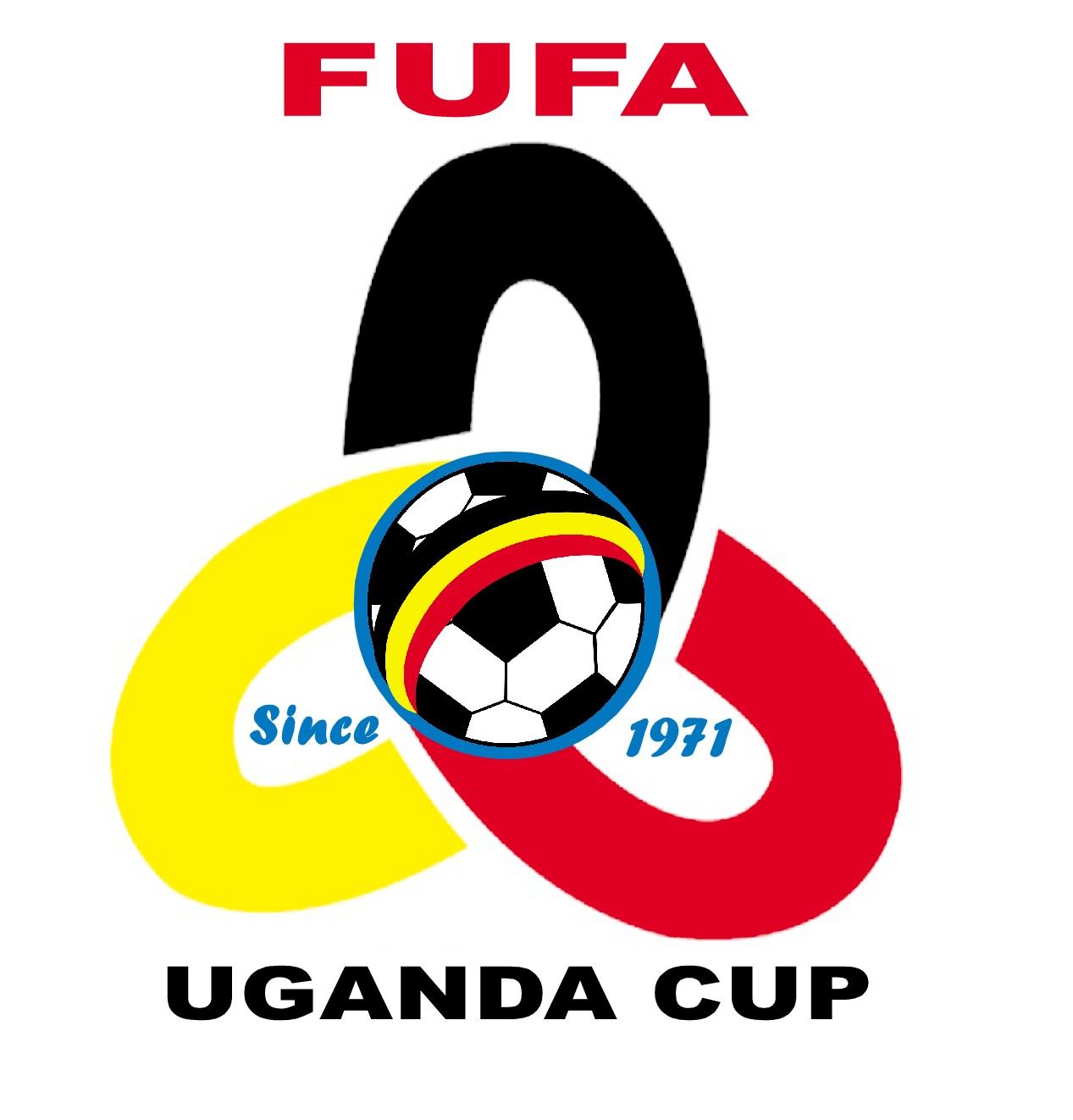 FUFA Uganda Cup
